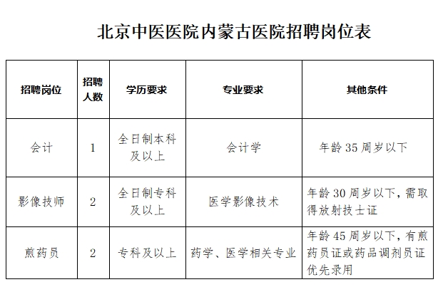 岗位�.png
